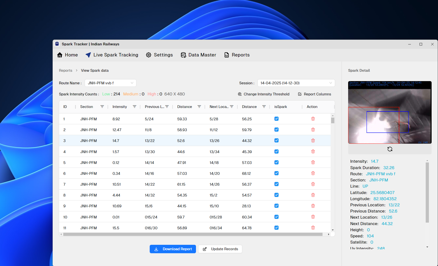 Portfolio Image of project Spark Tracker - Railways